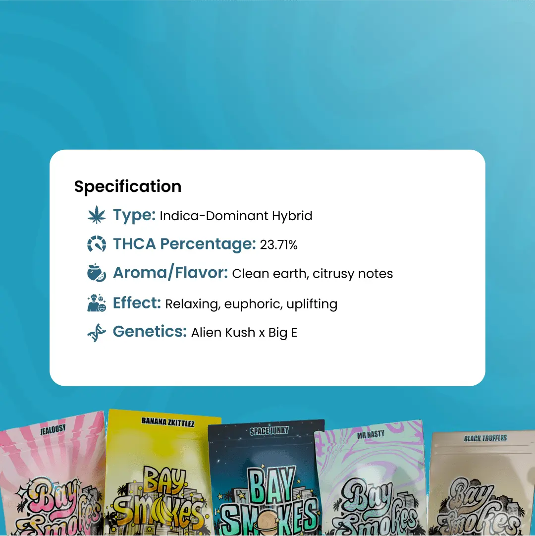 Alien_ET-_THCa_Flower_Specification