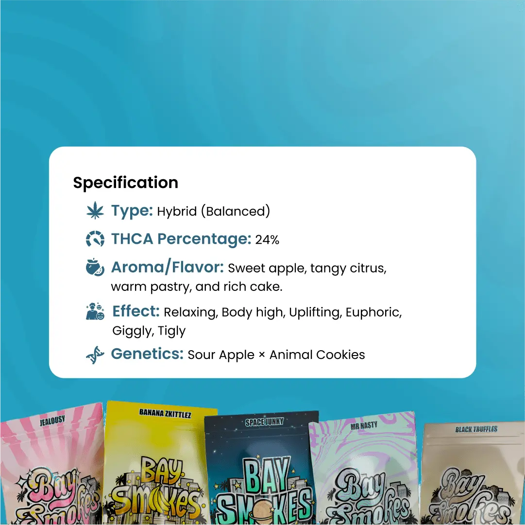 Apple_Fritter_THCa_Flower_Specification