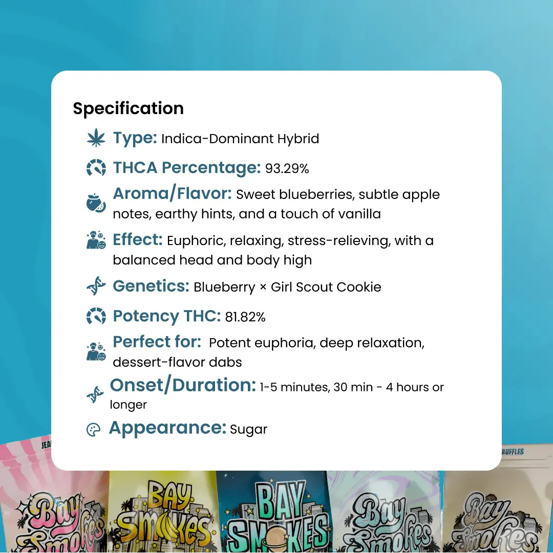 Blue_Cookies_Live_Resin_THCa_Diamonds_Specification