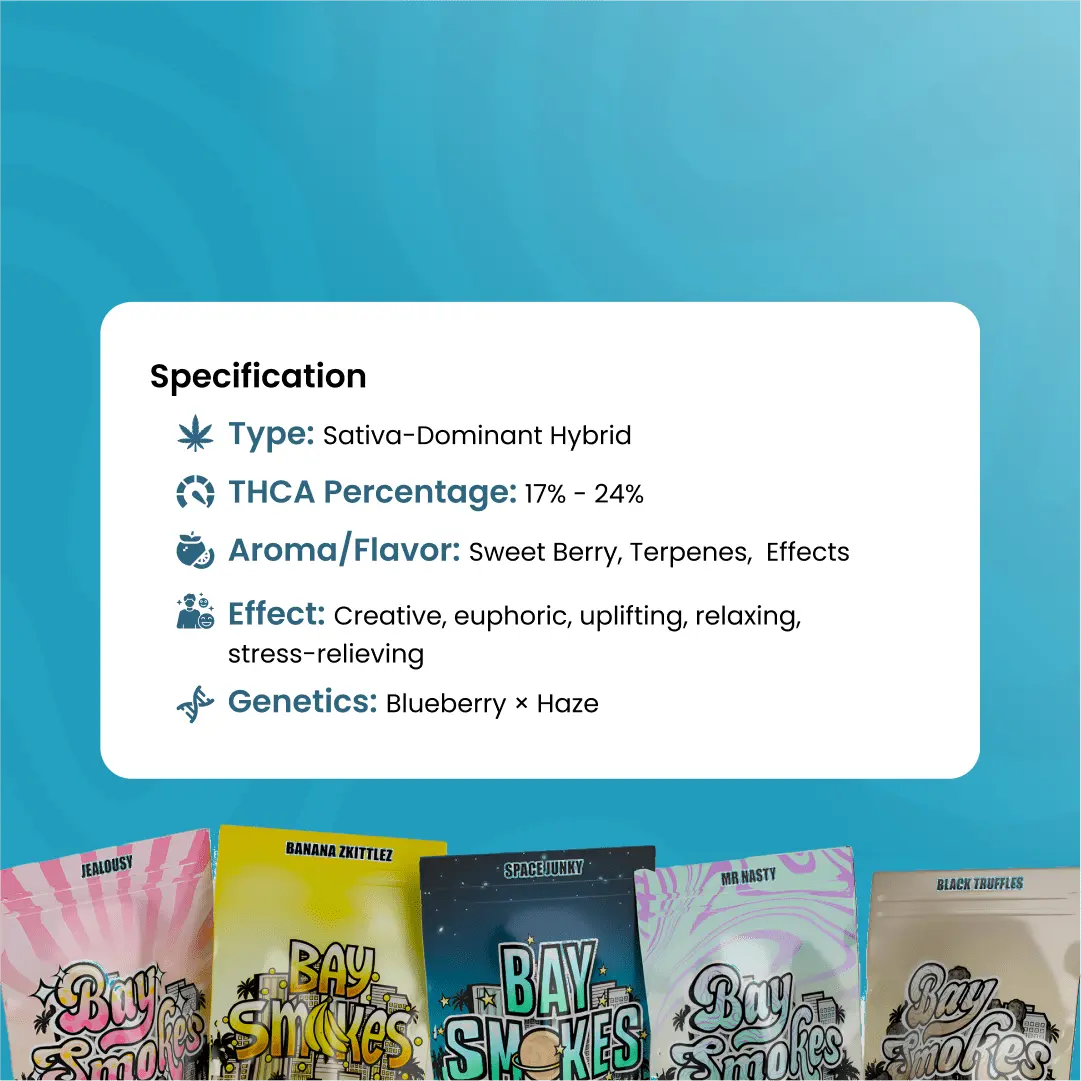 Blue_Dream_THCa_Flower_Specification