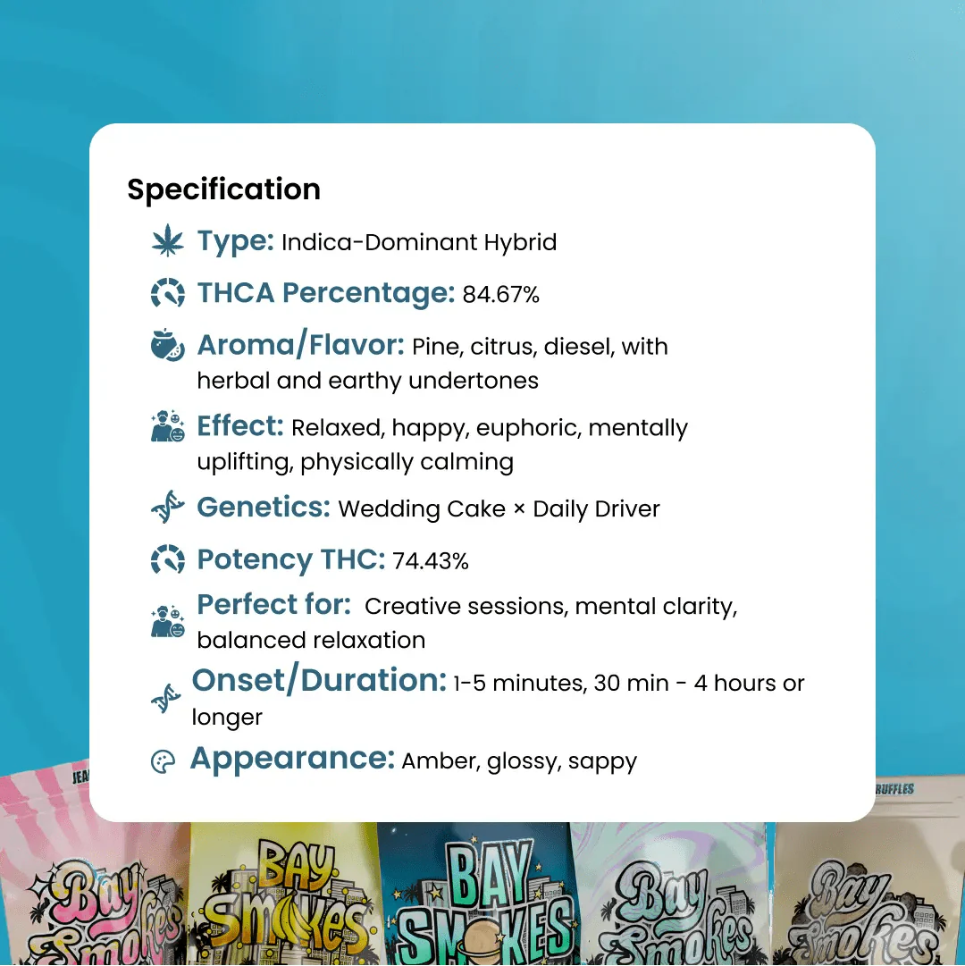 Chauffeur_THCa_Live_Hash_Rosin_Specification