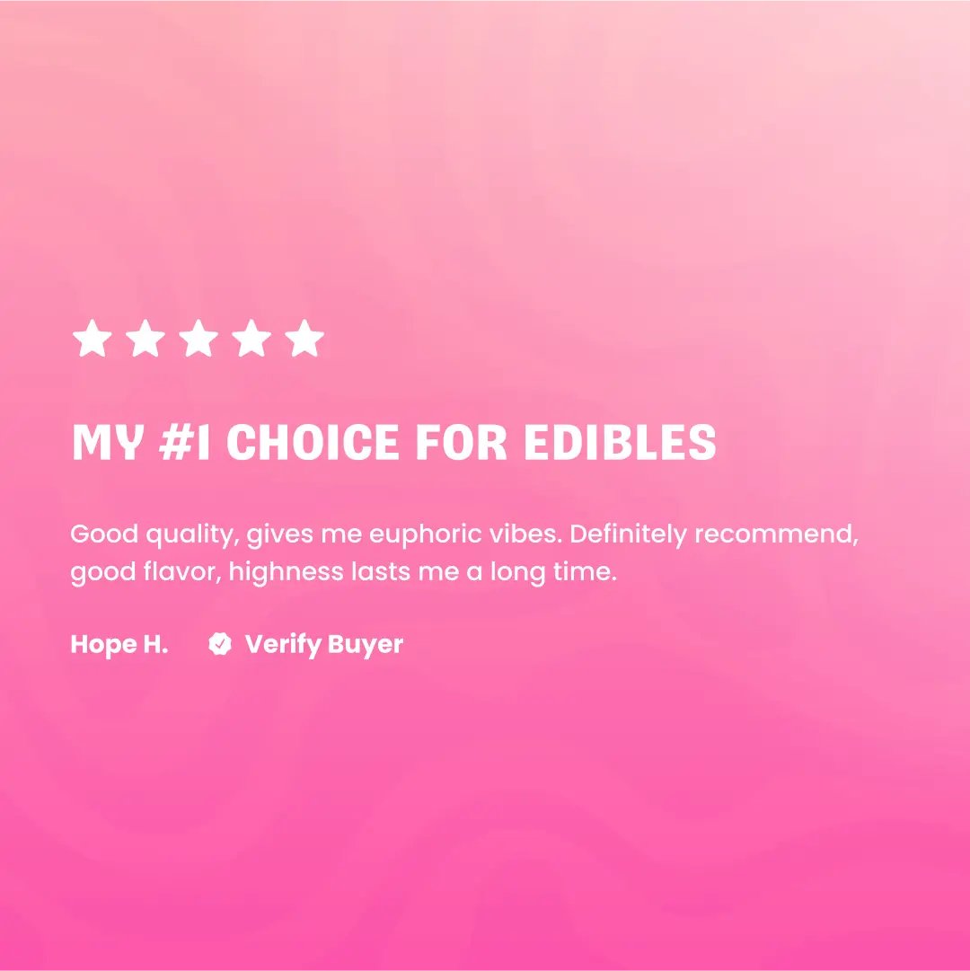 Delta9BlueRaspberryGummy_Rating