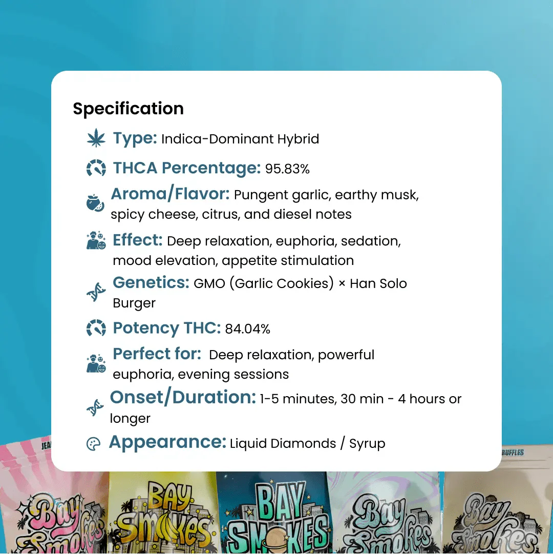 Donny_Burger_Live_Resin_THCa_Diamonds_Specification