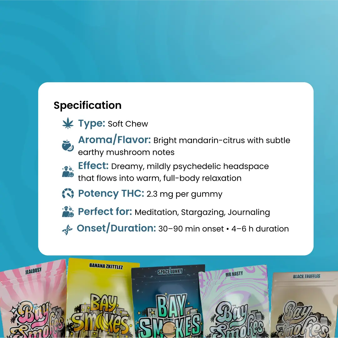 Eat_My_Shrooms_-_Mushroom_Gummies_Specification