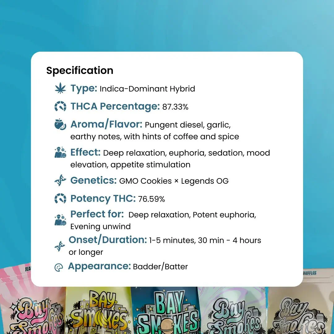 Fatso_THCa_Live_Hash_Rosin_Specification
