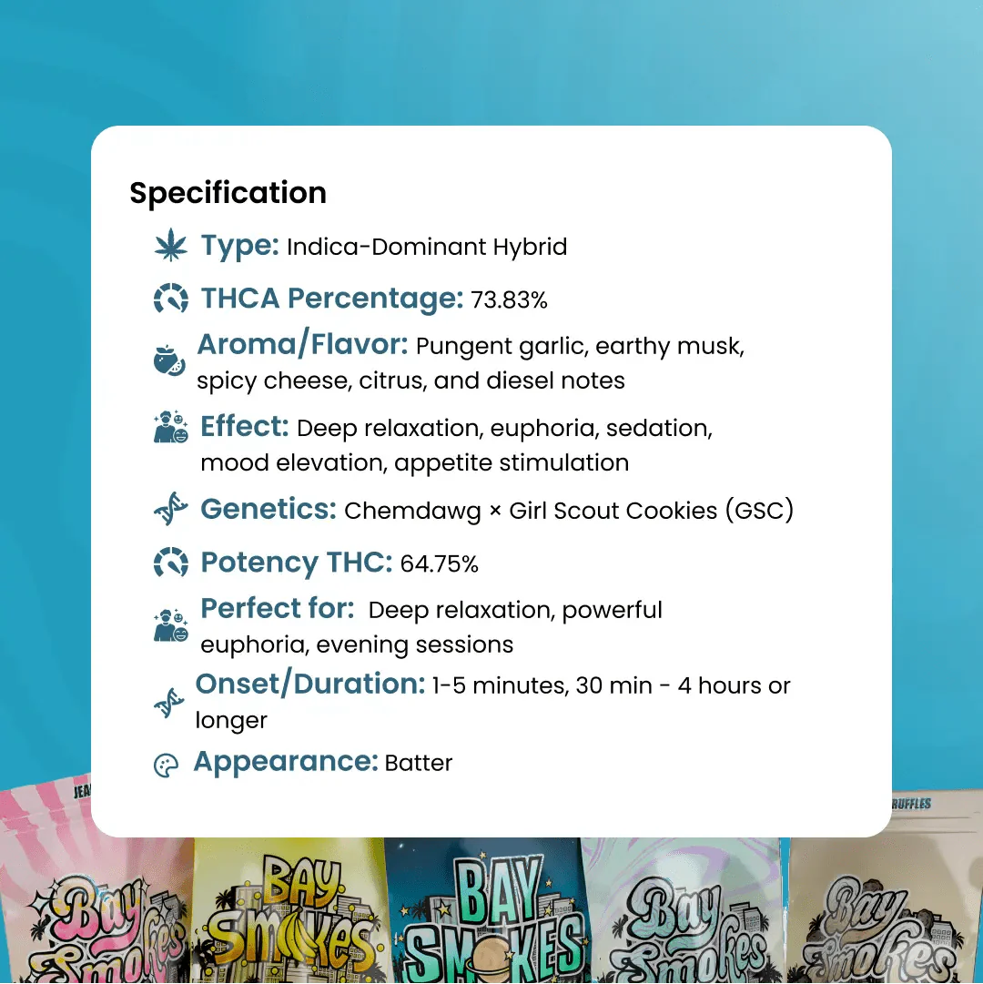 GMO_THCa_Live_Hash_Rosin_Specification
