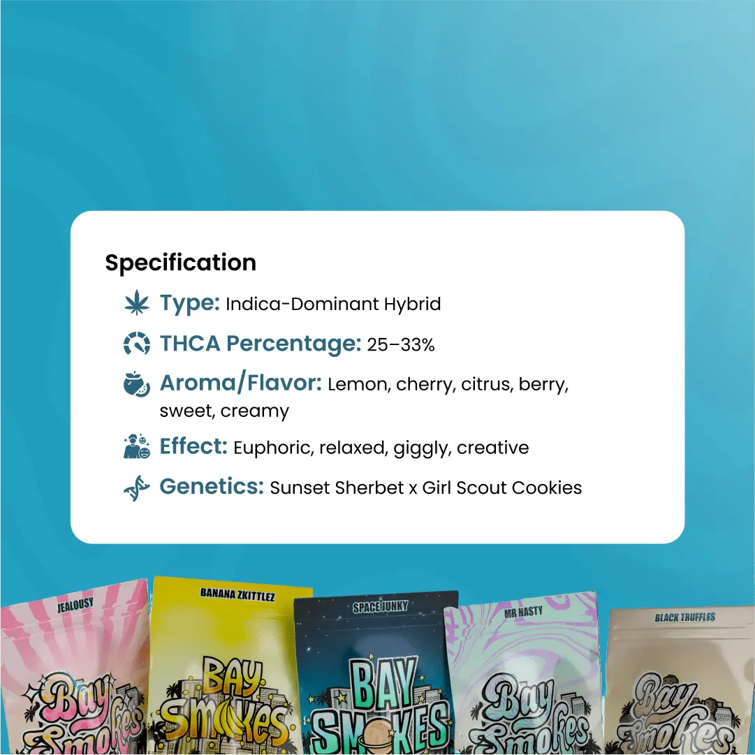 LemonCherryGelato_THCaFlower_Specification