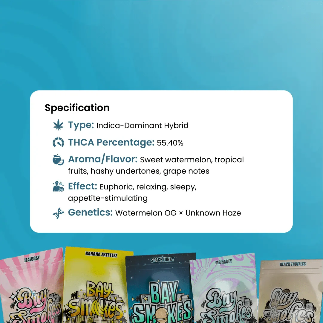 Live_Resin_THCa_Cart_Watermelon_Specification