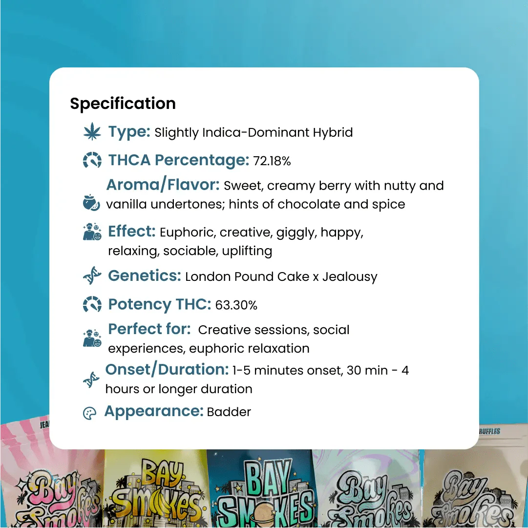 London_Jelly_THCa_Live_Hash_Rosin_Specification