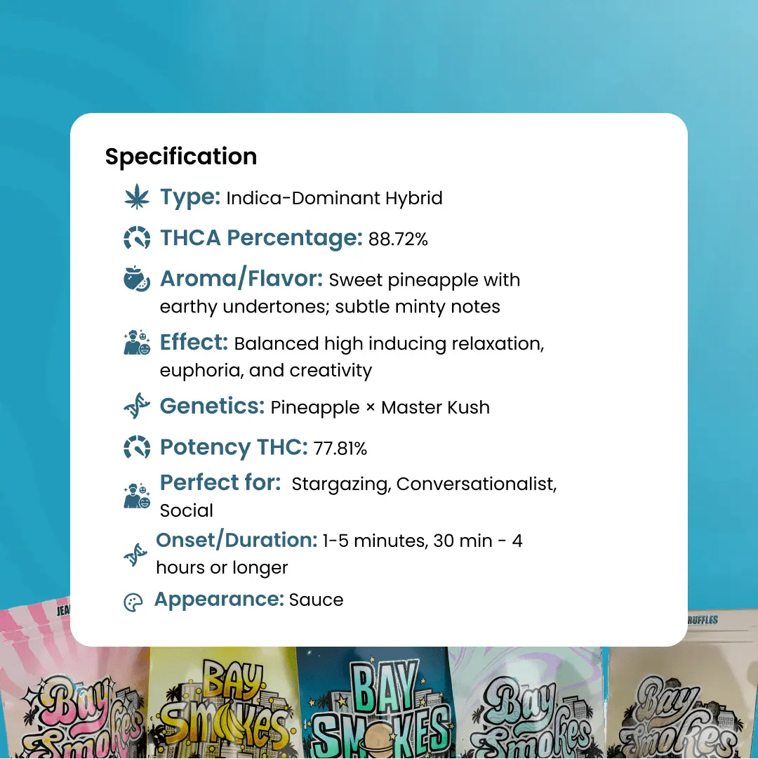 Pineapple_Kush_Live_Resin_THCa_Diamonds_Specification