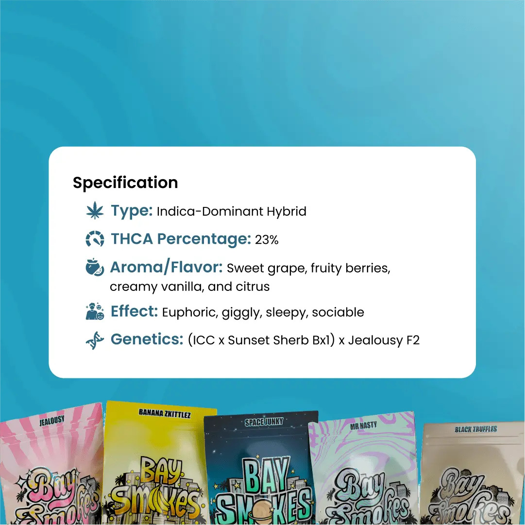 Purple_Push_Pop-_THCa_Flower_Specification