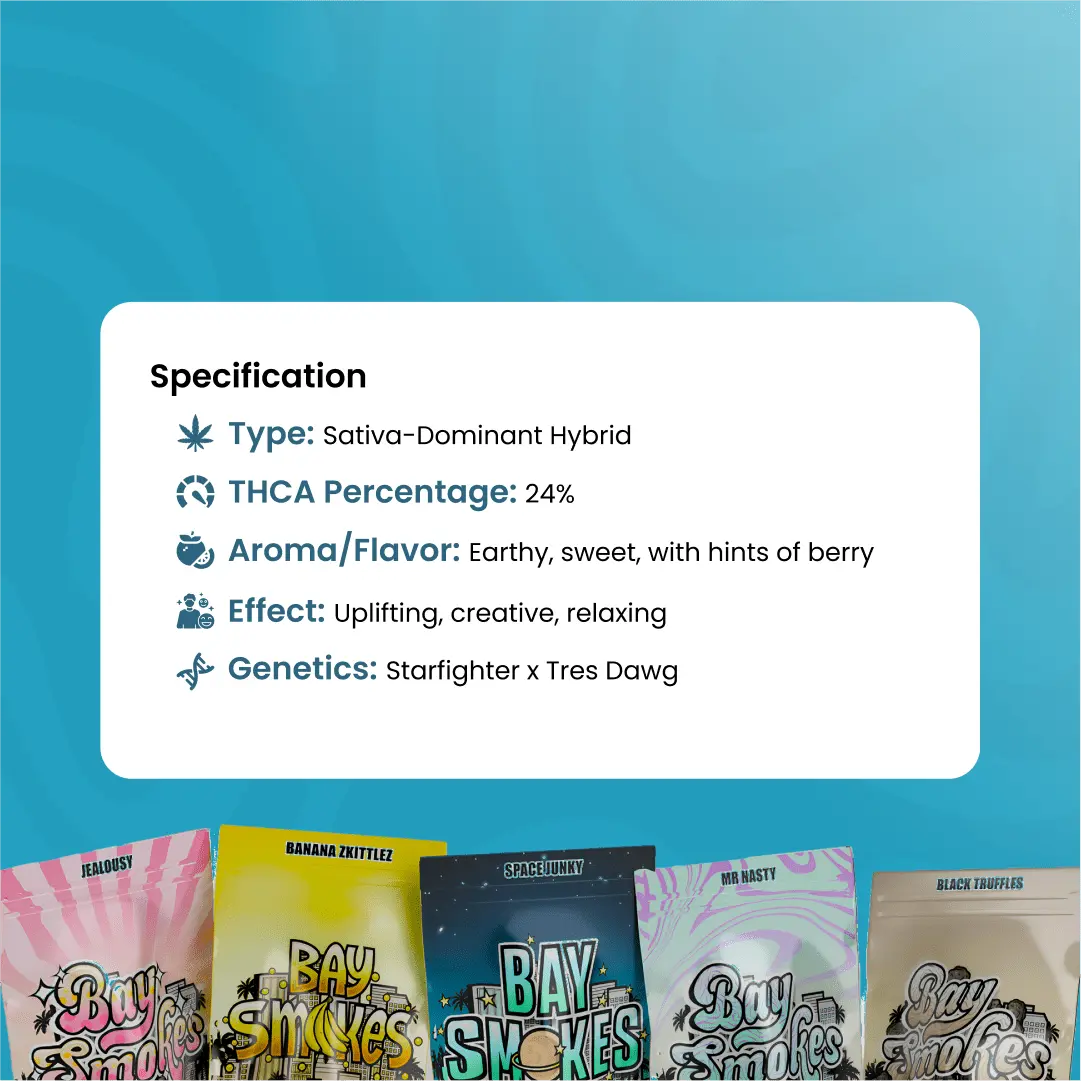 Space_Junky_THCa_Flower_Specification