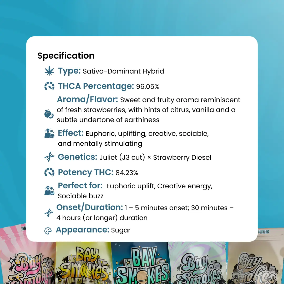 Strawberry_shortcake_Live_Resin_THCa_Diamonds_Specification