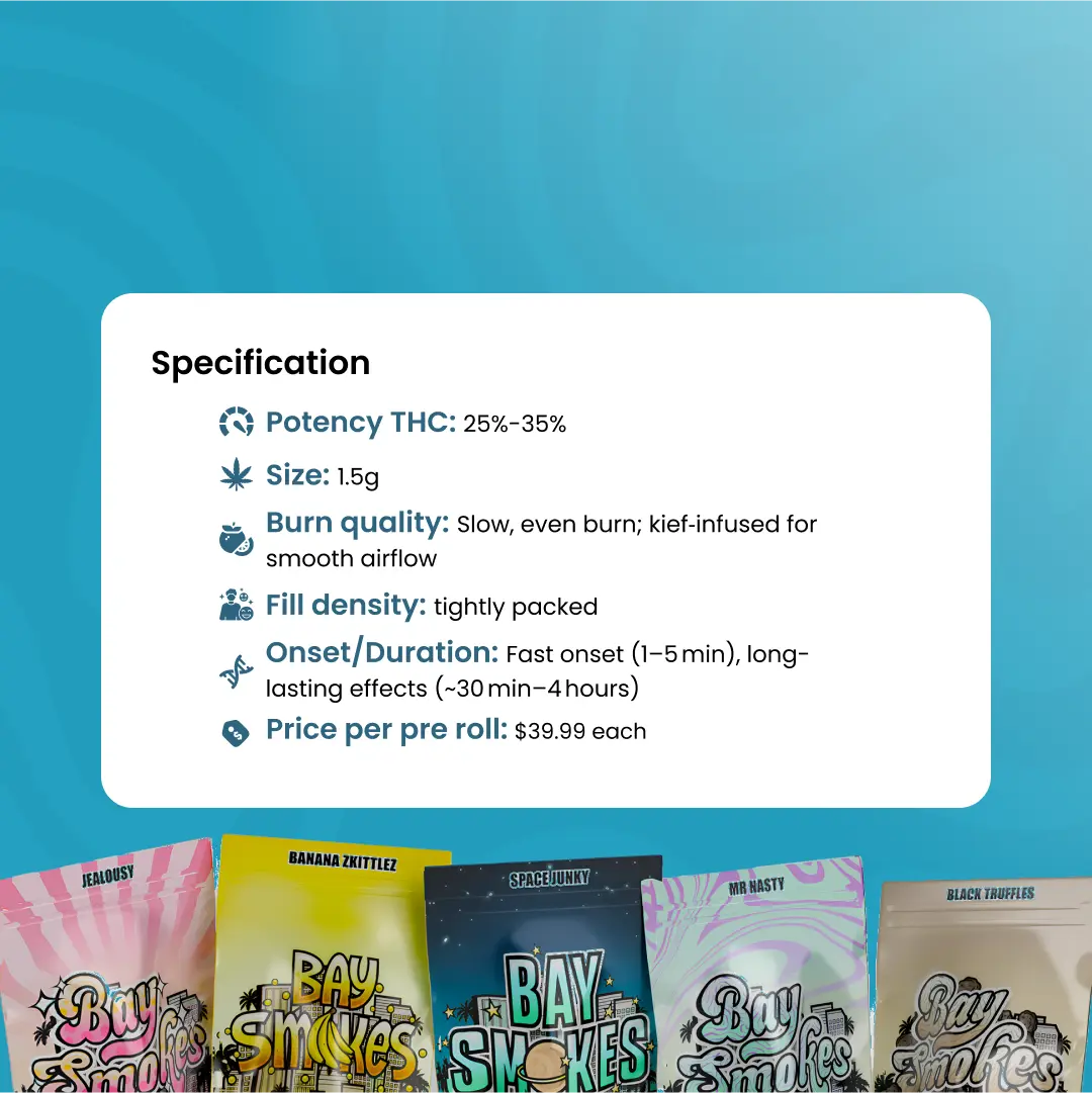 THCa_Hash_Holes_Specification