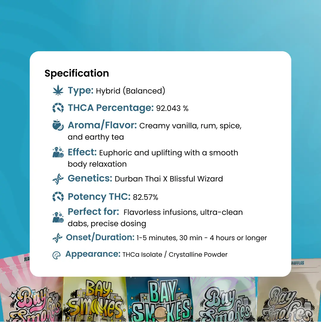 THCa_Isolate_Specification