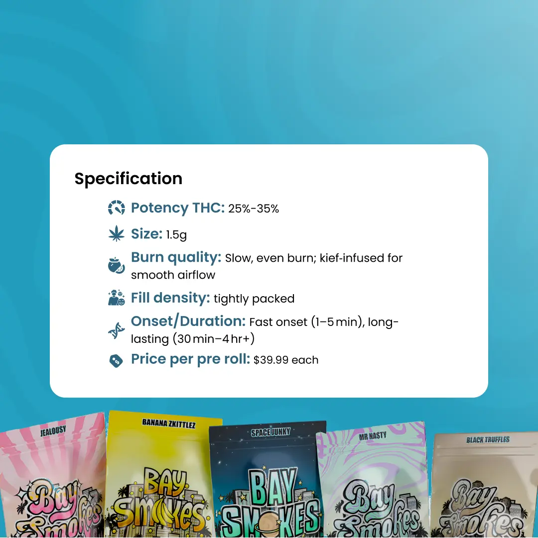 THCa_Live_Hash_Rosin_-_Tier_3_Specification