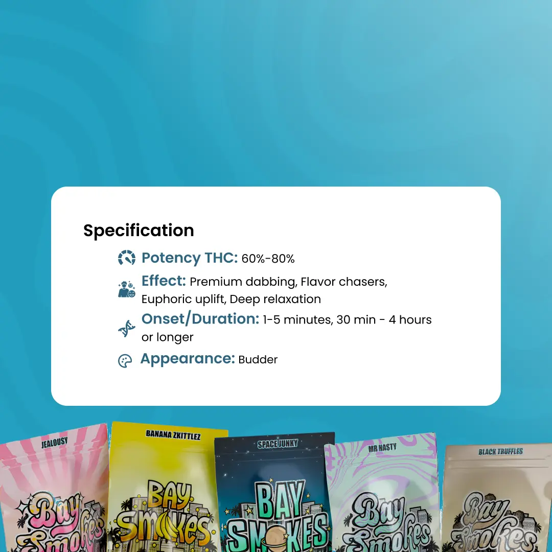 THCa_Tier_2_Live_Hash_Rosin_Specification