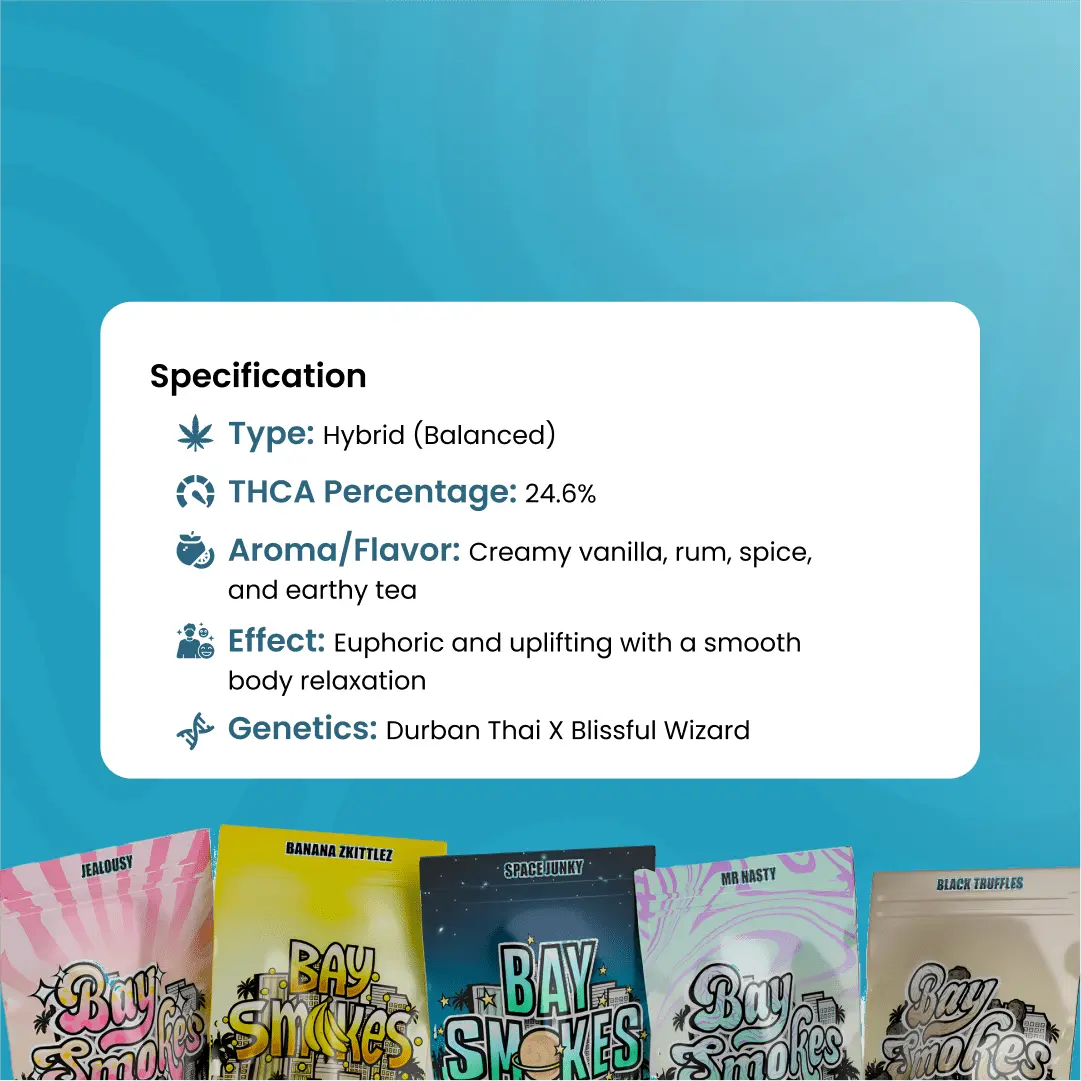 Thai_Iced_Tea-_THCa_Flower_Specification