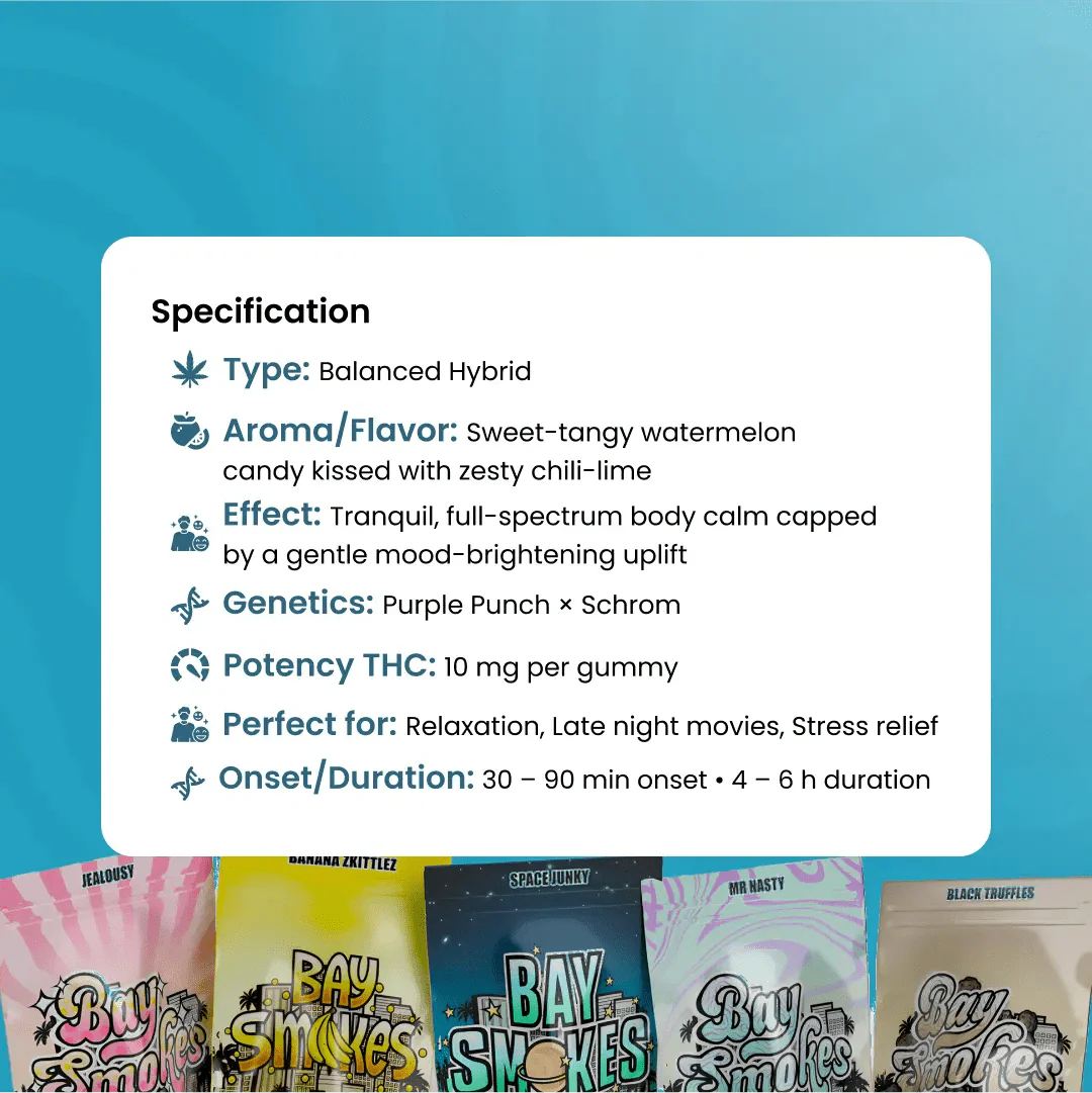 ychee-passion-fruit-gummies3